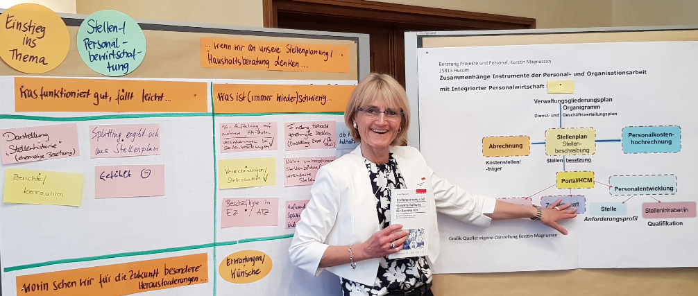 Kerstin Magnussen präsentiert Personalwirtschafts-Themen und ein Organigramm an einem Whiteboard mit Workshop-Ergebnissen.